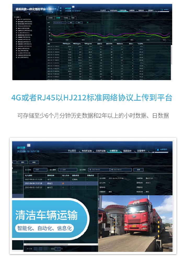 環保新利器：超低排放在線監測設備